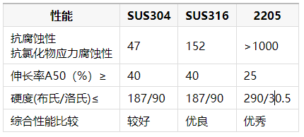 4ce9a6d1e24f969b60070cf6f55e3518.png